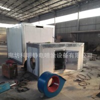 燃氣烤箱-液化氣加熱-天然氣烤箱，環保靜電噴涂設備！