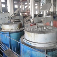供應(yīng)RQ3-105-9型井式滲碳爐碳氮共滲爐氮化爐