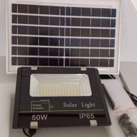 新農村 LED太陽能路燈 超亮LED探照燈 防水50W