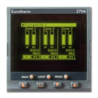 英國歐陸Eurotherm溫控表2700系列型號齊全