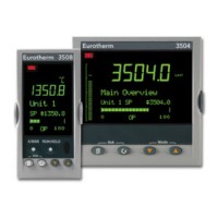 英國歐陸Eurotherm溫控表3500系列型號齊全