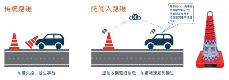 路面作業高德預警精靈路錐