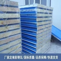 防火復合巖棉板生產廠家